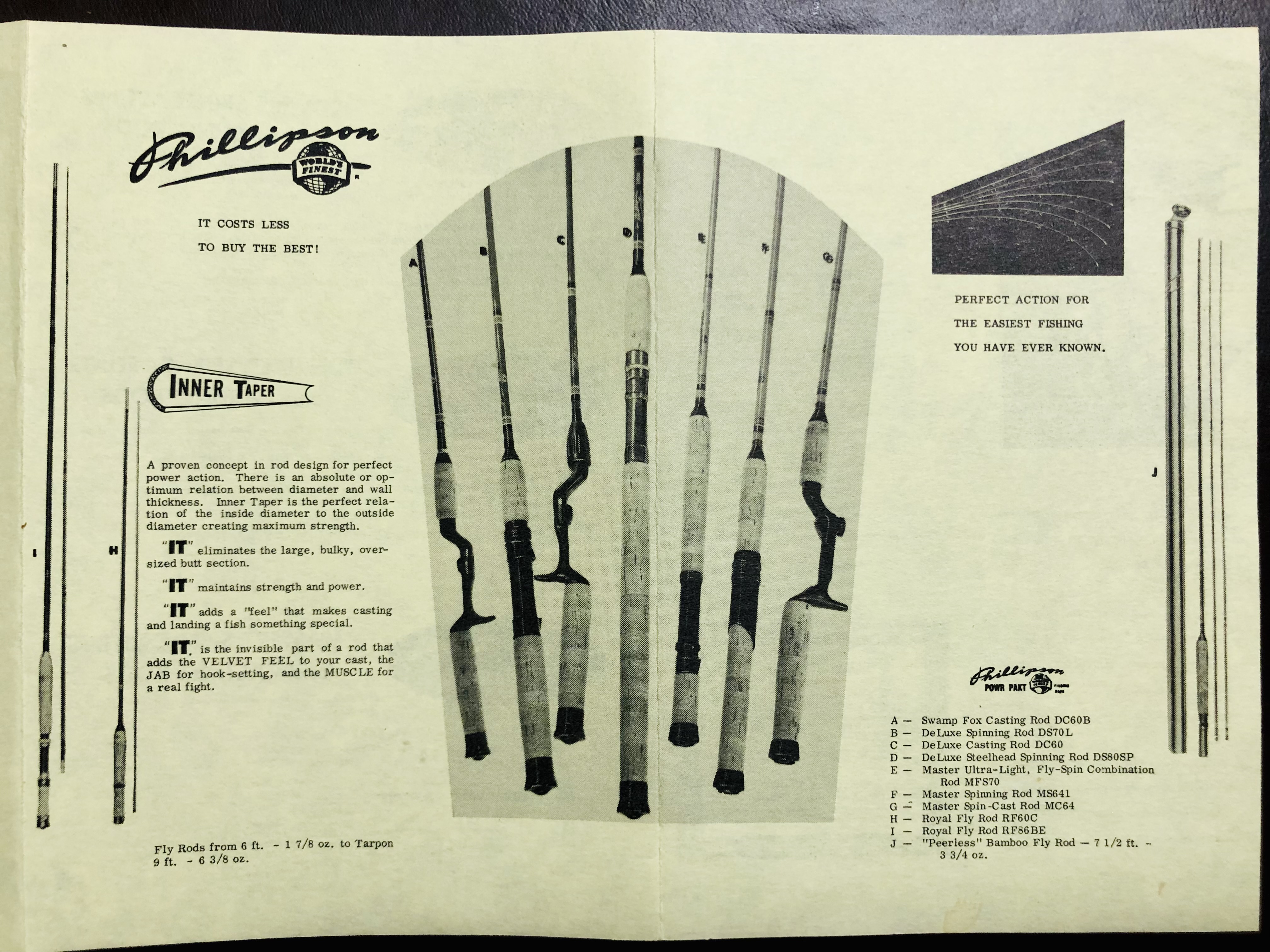 Bean's LL 8'. | Collecting Fiberglass Fly Rods